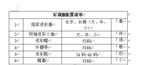 军训服单品链接