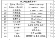 床上用品单品链接