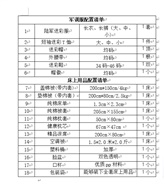 军训服装+床上用品套装
