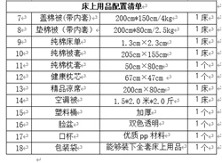 床上用品单品链接