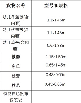 床上用品套装（下单请备注幼儿姓名、园区及班级）