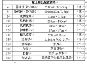 床上用品单品链接